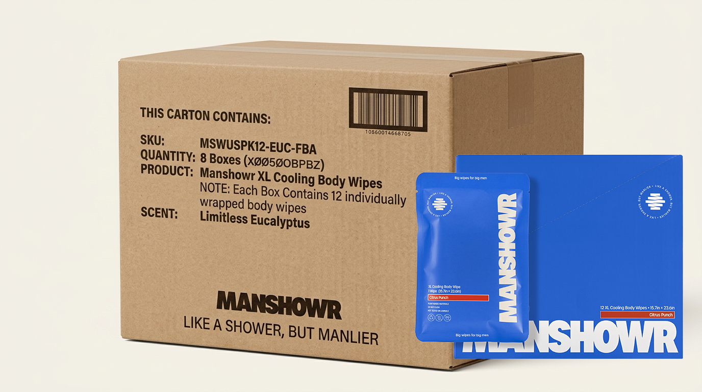 Wholesale Master Case - Manshowr XL Cooling Body Wipes - Citrus Punch - 8 Boxes of 12 Wipes (96 Wipes) - USA