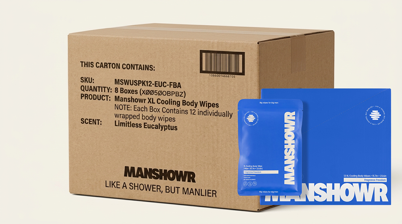 Wholesale Master Case - Manshowr XL Cooling Body Wipes - Fragrance Freedom - 8 Boxes of 12 Wipes (96 Wipes) - USA