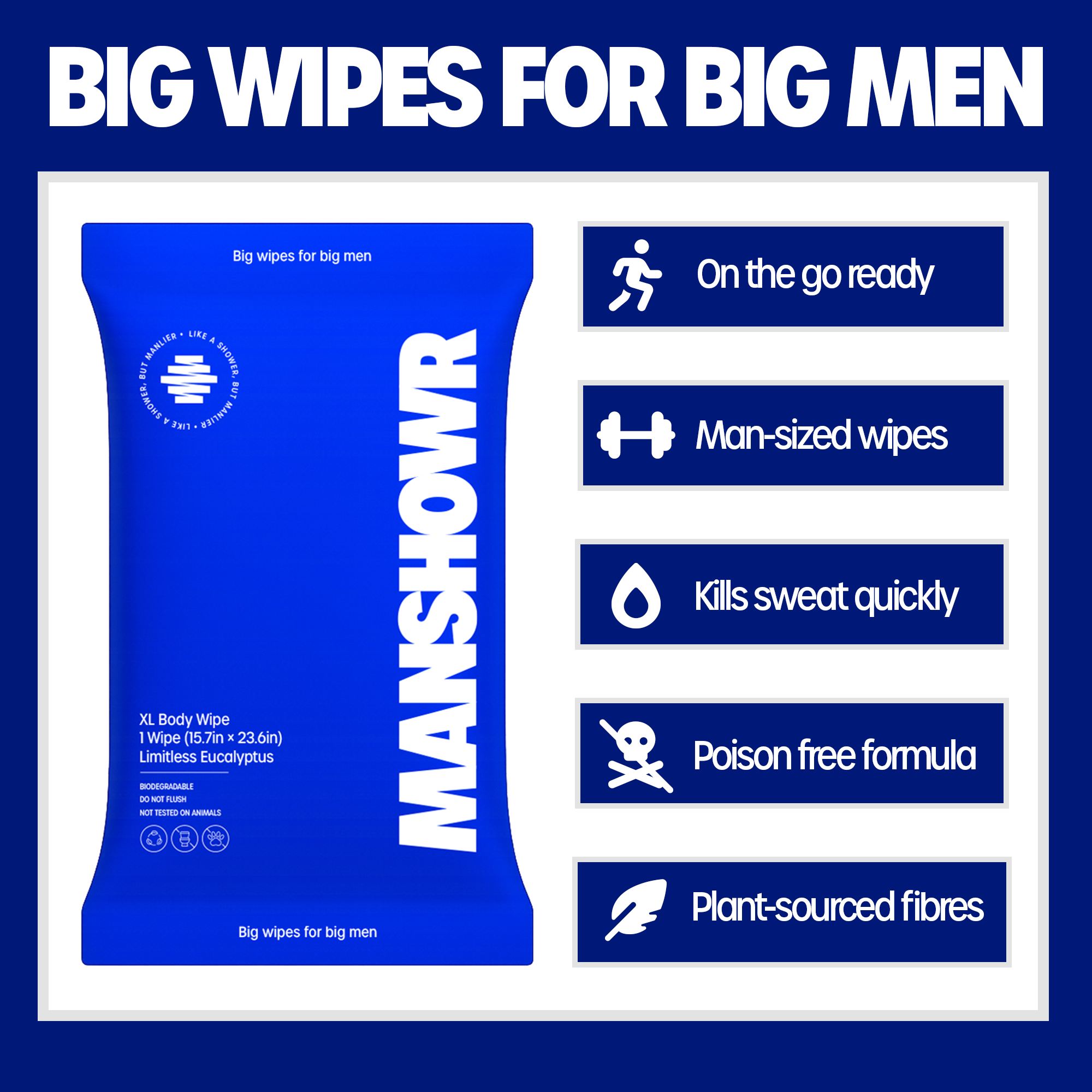 Manshowr Man Sized Body Wipes - 15.75 in x 23.62 in - Limitless Eucalyptus - 1 Box (12 Wipes)