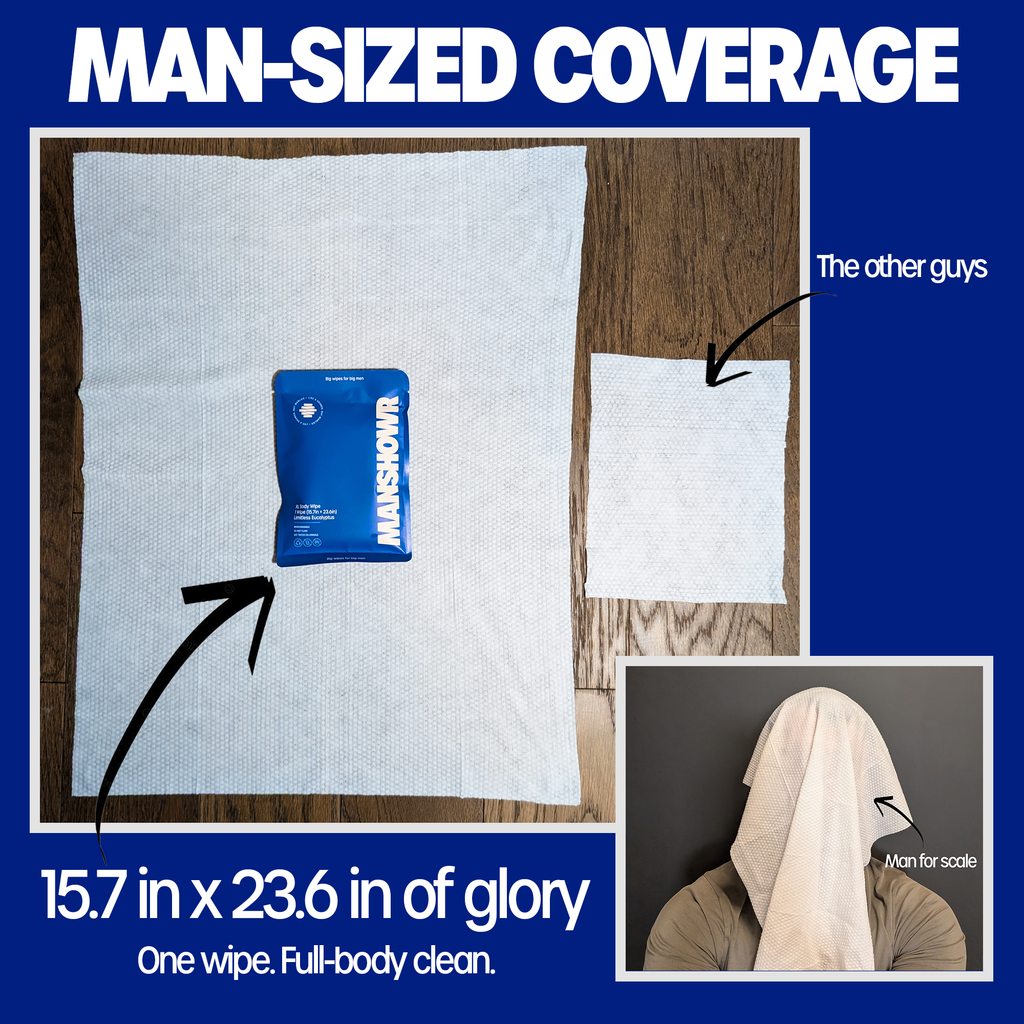 Manshowr XL Cooling Body Wipes -  Limitless Eucalyptus - 3 Box Bundle (36 Wipes)